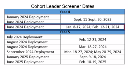 Cohort Leader Screener Windows 2024-2025