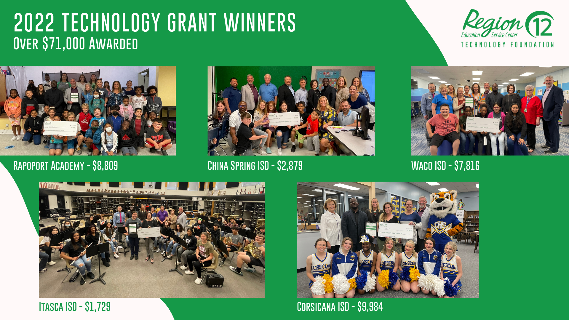 2022 Technology Grant Winners Over $71,000 Awarded